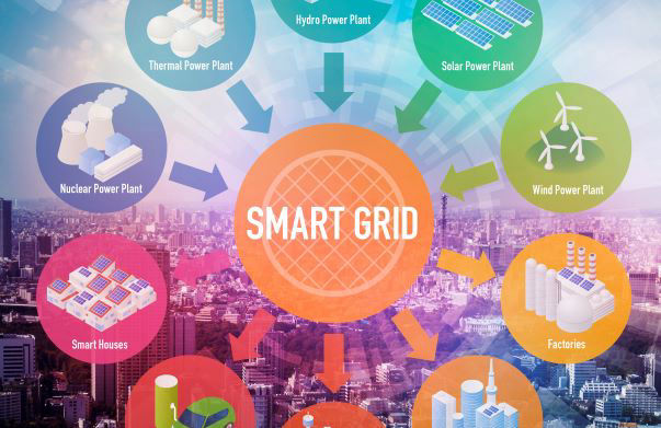 Energiesystemmanagement u. Technologieintegration